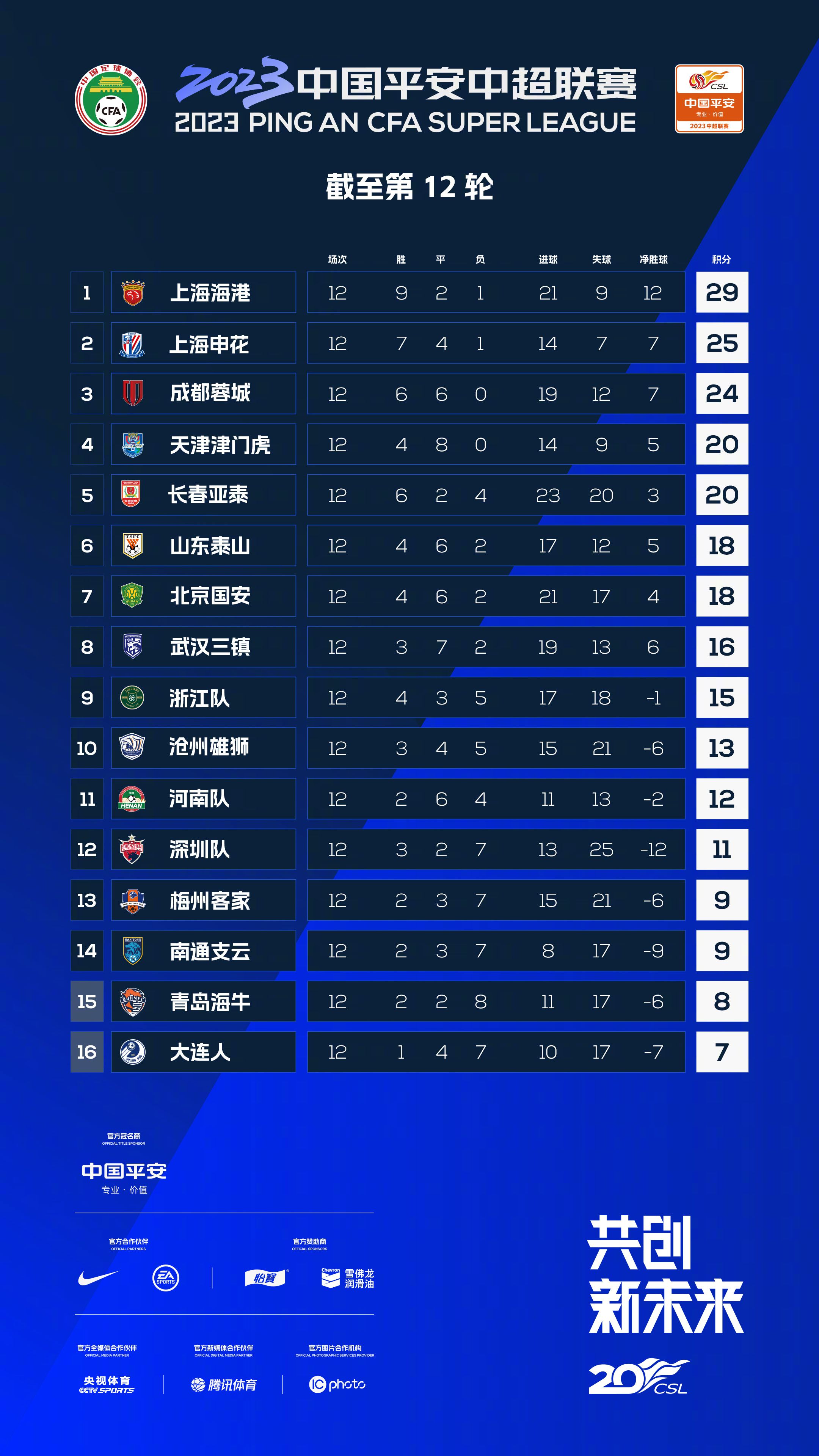 在上一轮意甲联赛，国米主场2-0战胜莱切。